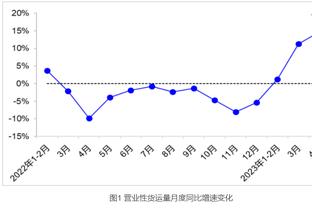 18新利官网app下