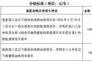 马卡：阿布巴卡尔去巴黎植发后诈伤避免头球，遭俱乐部处罚